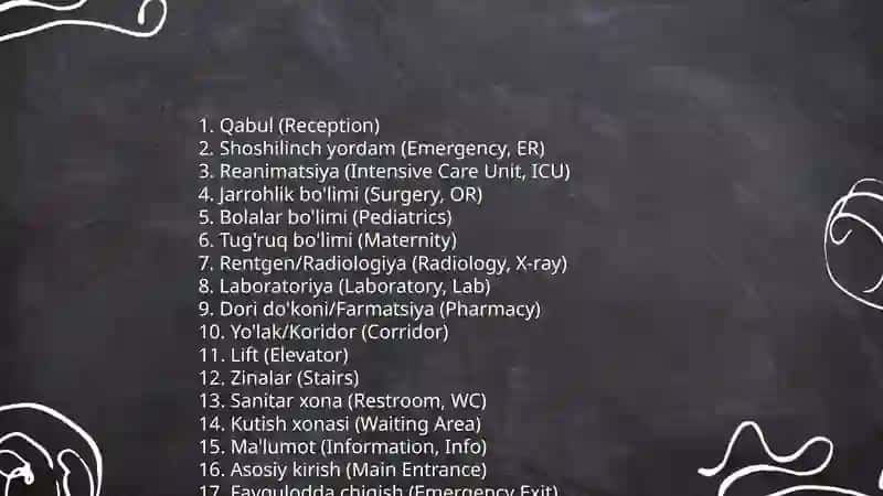 Create hospital map with English directions 4