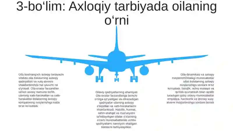 O'Quvchilarni Ma'Naviy Ahloqiy Tarbiyalash 4