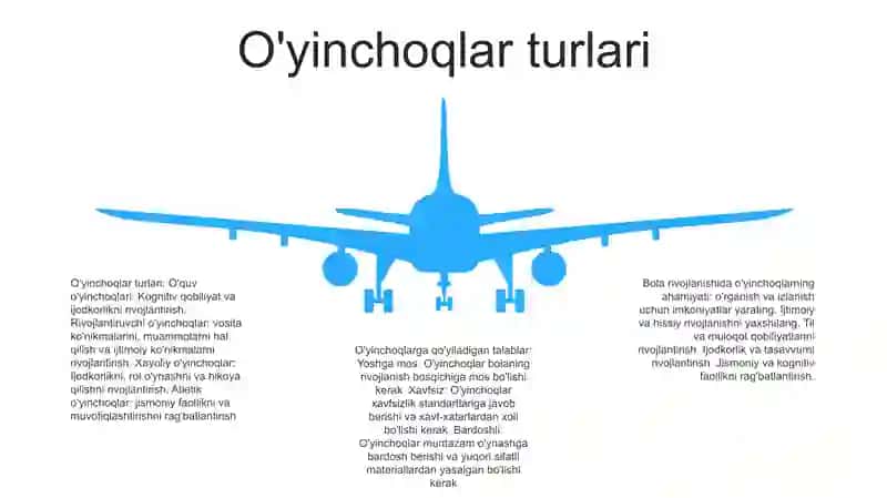 O'Yinchoqning Ahamiyati 4