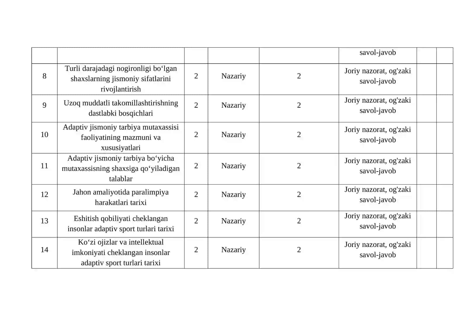 Adaptiv jismoniy tarbiya nazariyasi va uslubiyati asoslari fanidan O’QITISH MATERIALLARI 4
