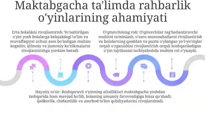 Maktabgacha Yoshidagi Bolalar Faoliyatini Tashkil Etishda Tarbiyachining O‘Rni 4