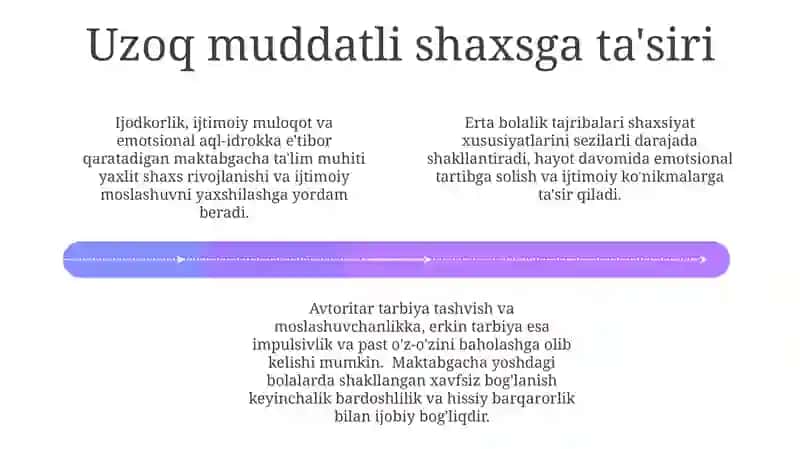 Erkin Tarbiya va Shaxsiyat Xususiyatlari 4