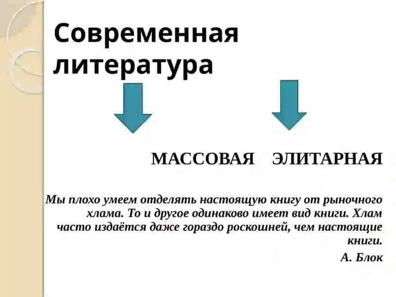 Слово автора и слово героя в современной прозе 4