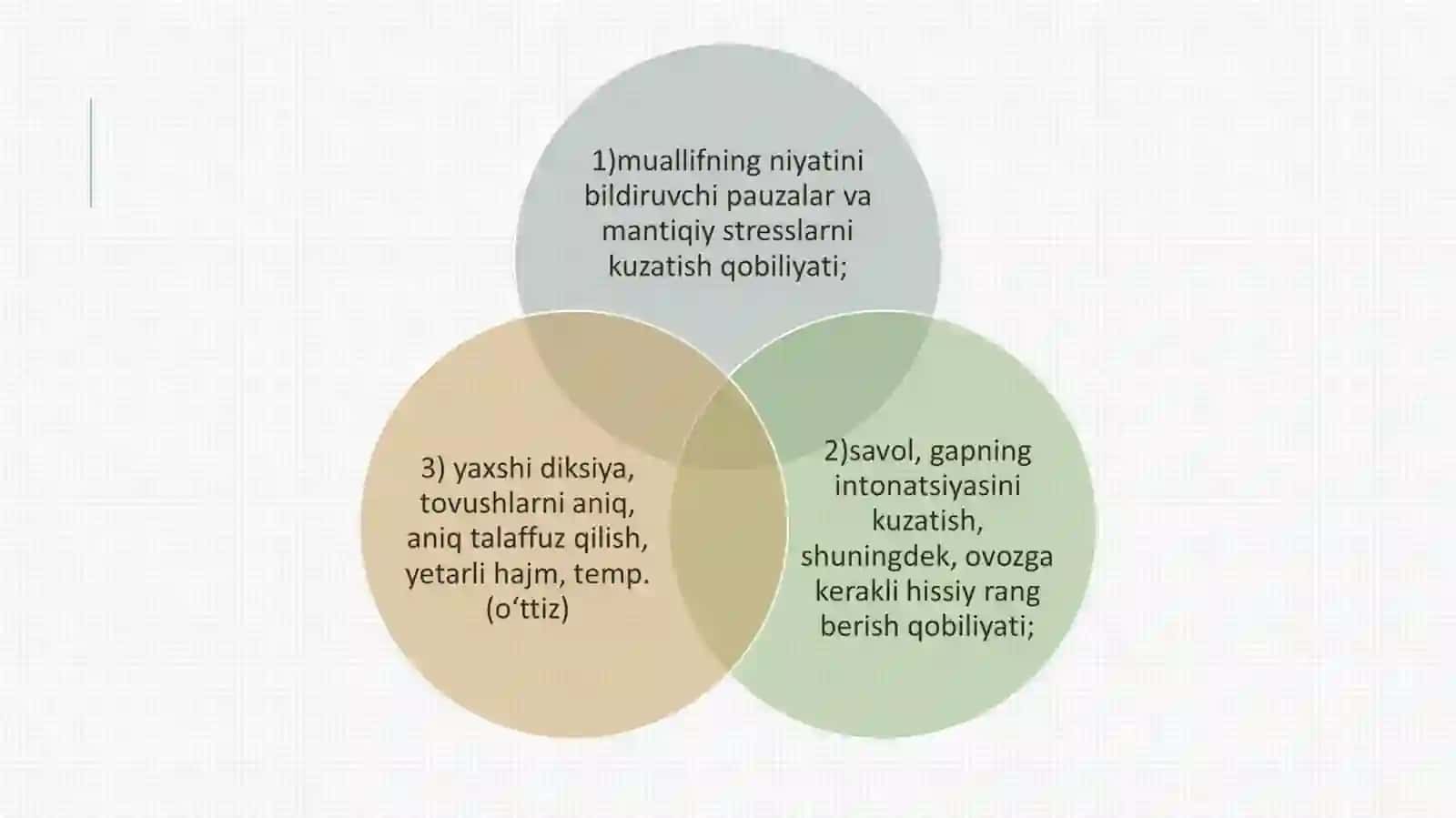 Boshlang‘ich sinf o‘quvchilarini o‘qishda ifodalilik 4