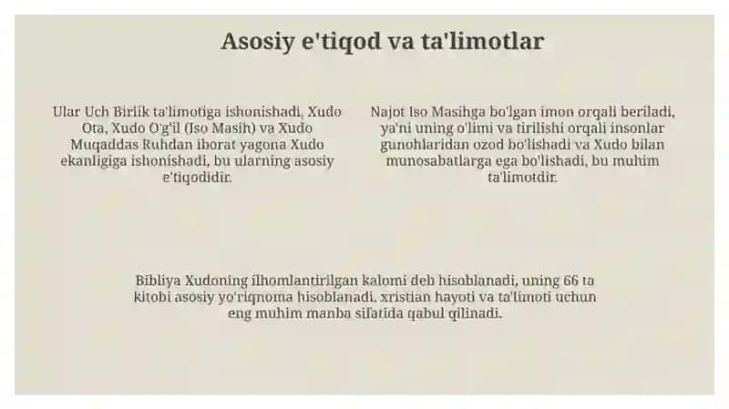Xiristiyanlikning asosiy oyati 4