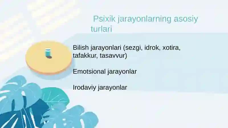 Psixik jarayonlar va miyaning o‘zaro aloqadorligi 4