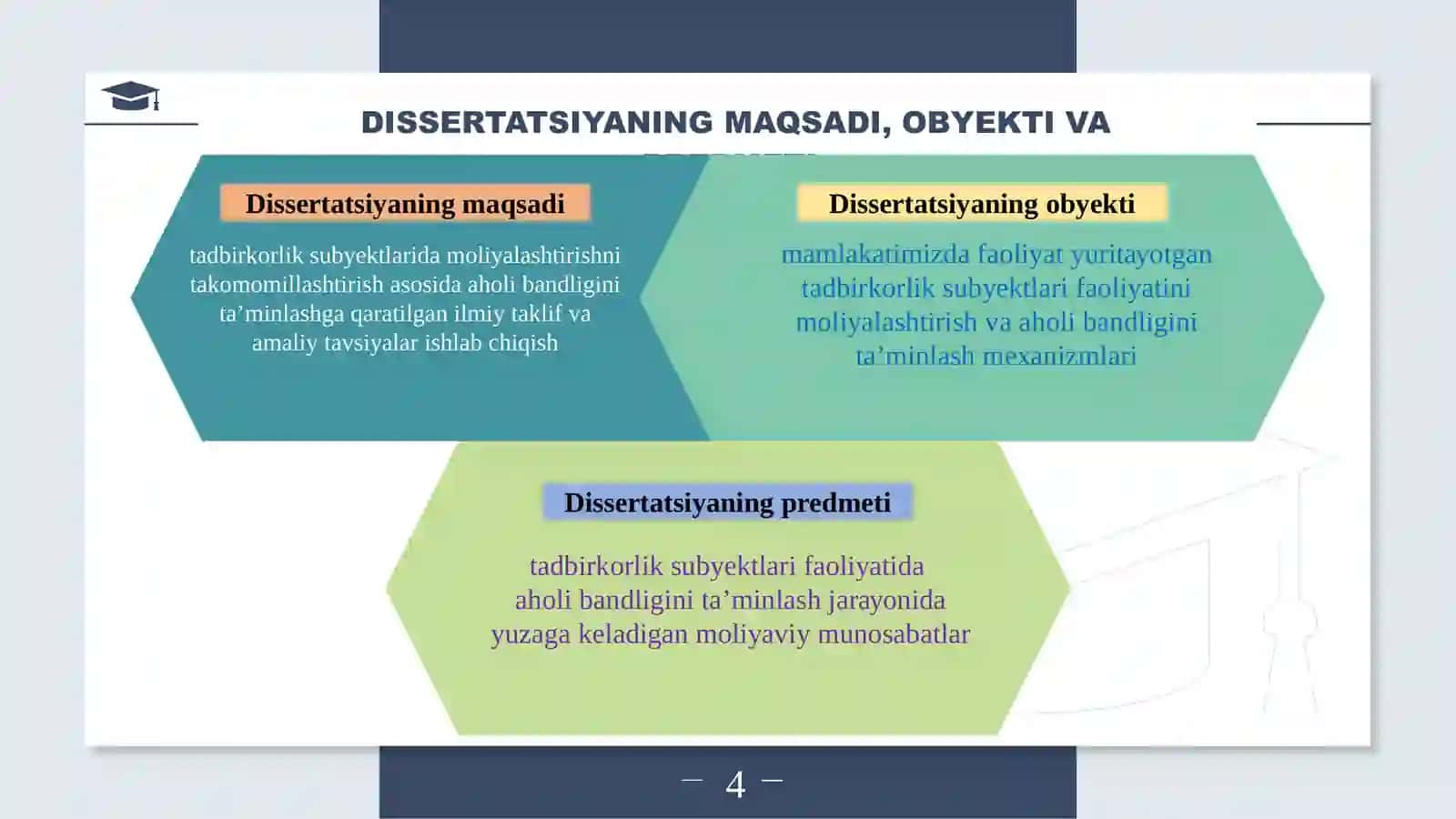 TADBIRKORLIK SUBYEKTLARIDA MOLIYALASHTIRISHNI TAKOMILLASHTIRISH ASOSIDAAHOLIBANDLIGINI TA’MINLASH 4
