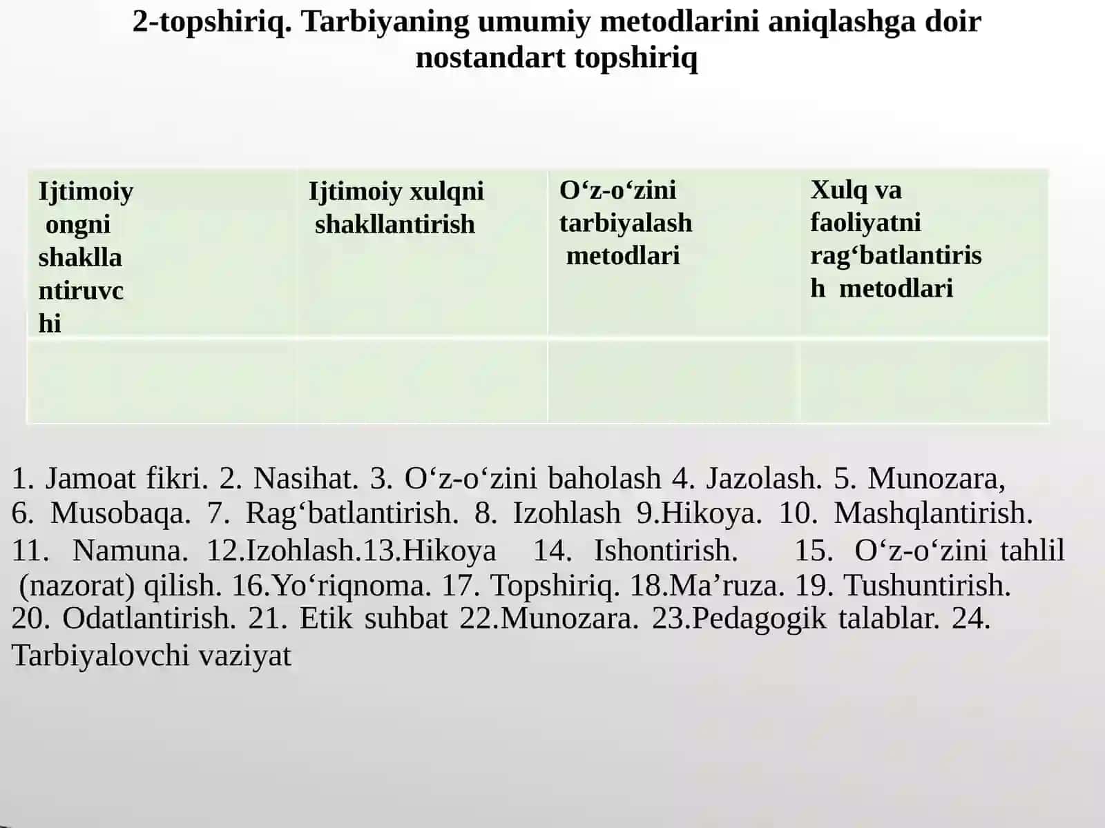 TARBIYA METODLARI VA TURLARINI AMALIYOTDA QO‘LLASH 4