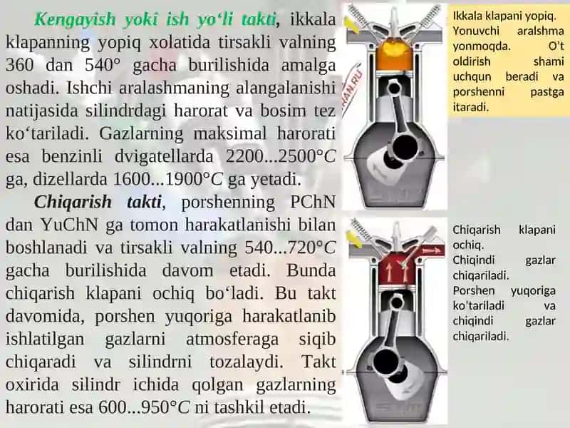 IYOD LARNING XAQIQIY SIKLLARI, EKSPLUATATSION XUSUSIYATLARINING ASOSIY KO’RSATKICHLARI 4