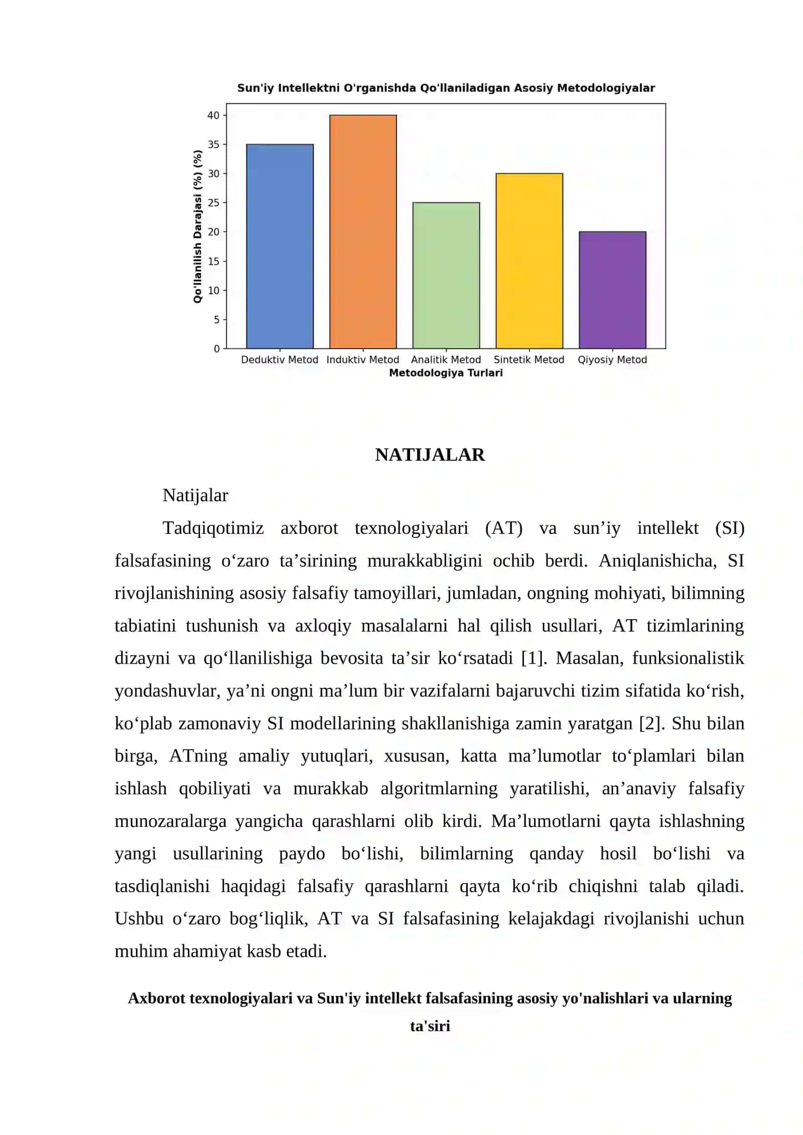 Axborot Texnologiyalari va Sun’iy Intellekt Falsafasi 4