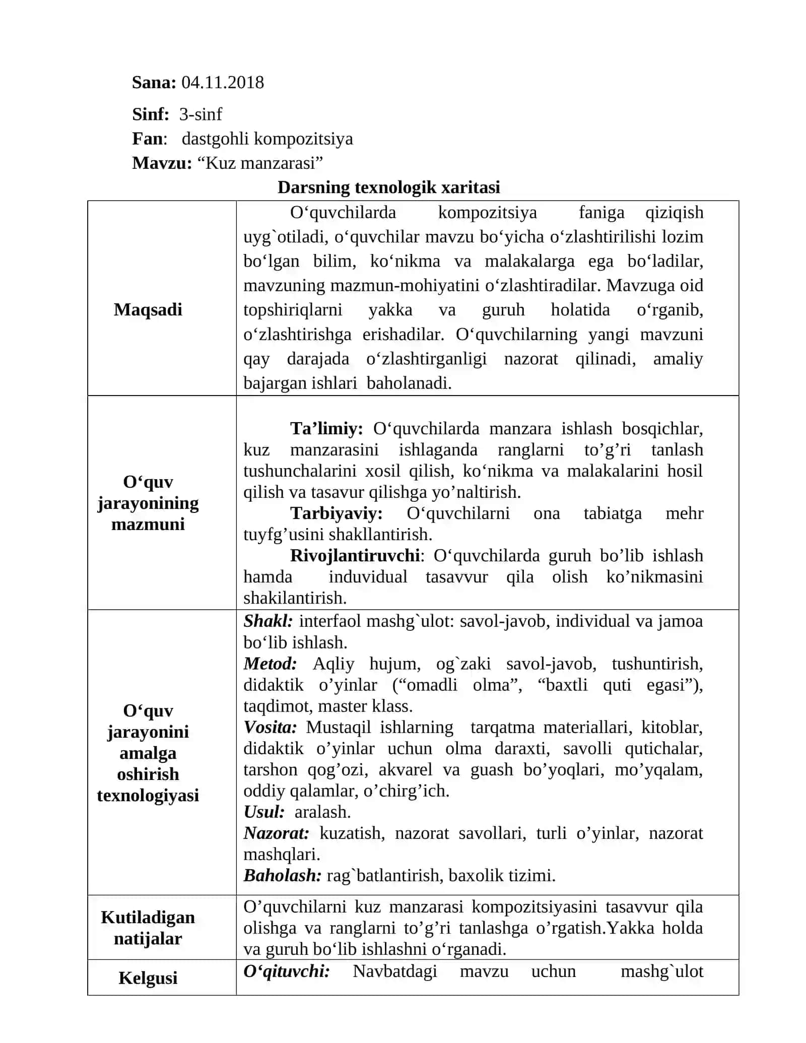 3-sinf Tasviriy san'at Kuz manzarasi mavzusida ochiq dars ishlanma 4