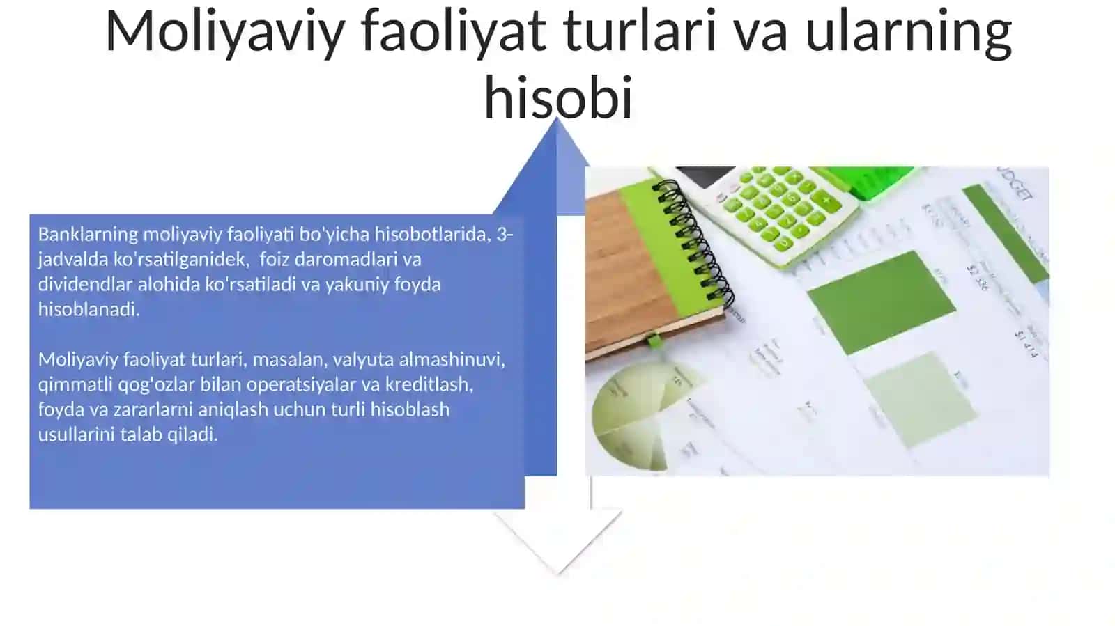 Moliyaviy faoliyat daromadlari va favqulodda olingan foydalarni hisobi 4