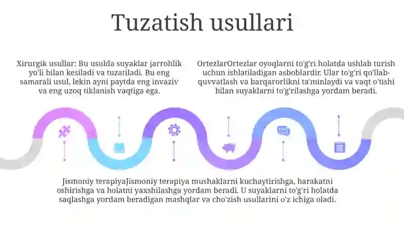 Bino Va Inshootlarning Deformatsiyasini Tuzatish 4