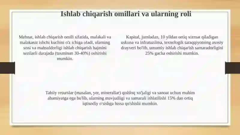 Ishlab chiqarish funktsiyasi 4