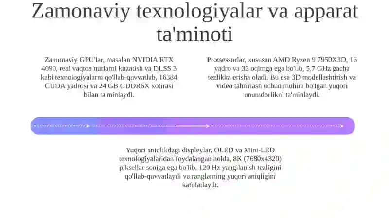 Zamonaviy grafik qurilmalari 4
