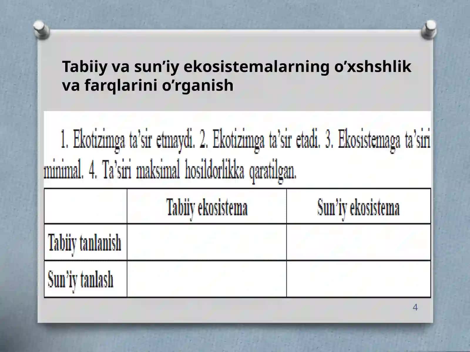 BIOLOGIYA FANI O'QITUVCHISI HAMIDOV SHARIFJON 4