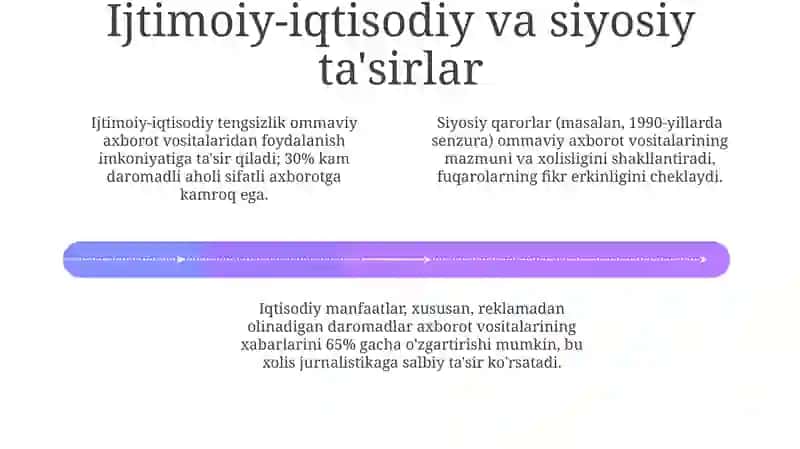 Medialarning ijtimoiy mazmuni 4