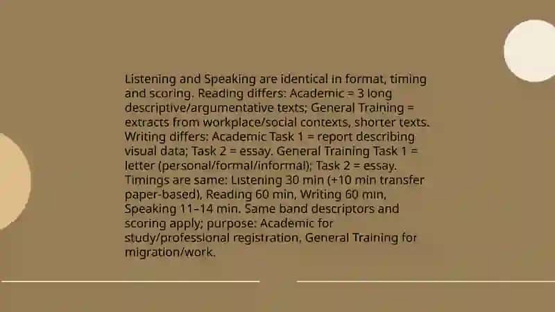 Understanding IELTS exam Structure and band descriptors 4