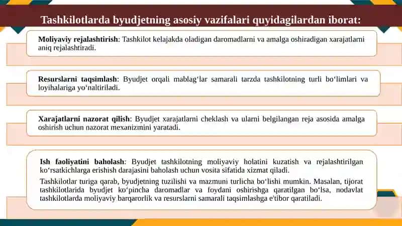 Byudjetlashtirish 4
