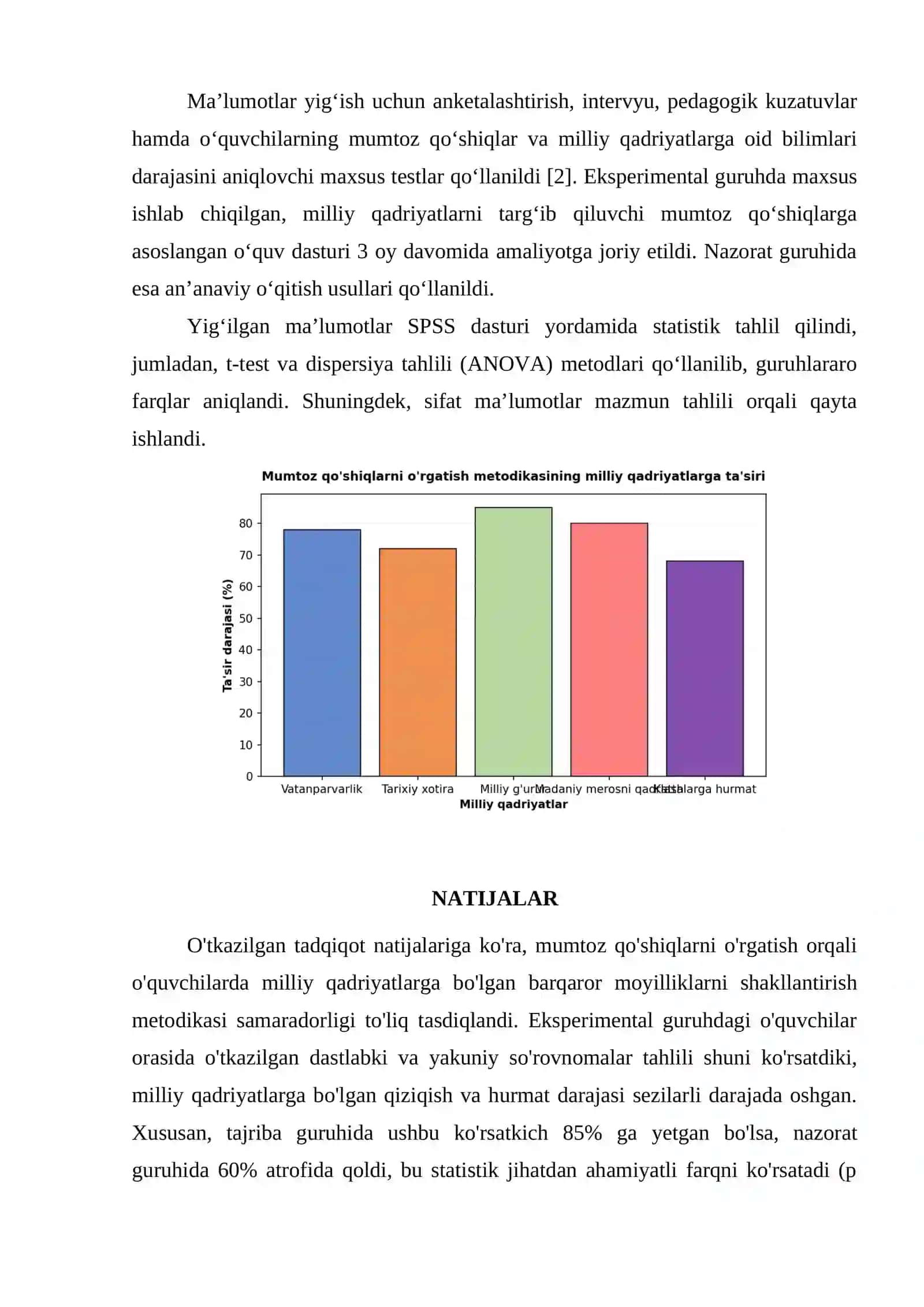 O'QUVCHILARGA MUMTOZ QO'SHIQLARNI O'RGATISH ORQALI ULARNI MILLIY QADRIYATLARIMIZGA BO'LGAN TENDENSIYALARNI SHAKLLANTIRISH METODIKASI 4