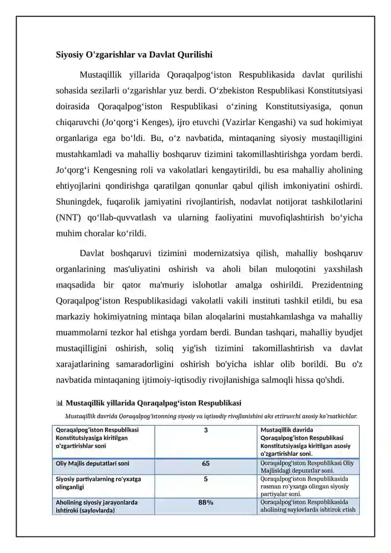 Mustaqillik yillarida Qoraqalpog'iston Respublikasi 4