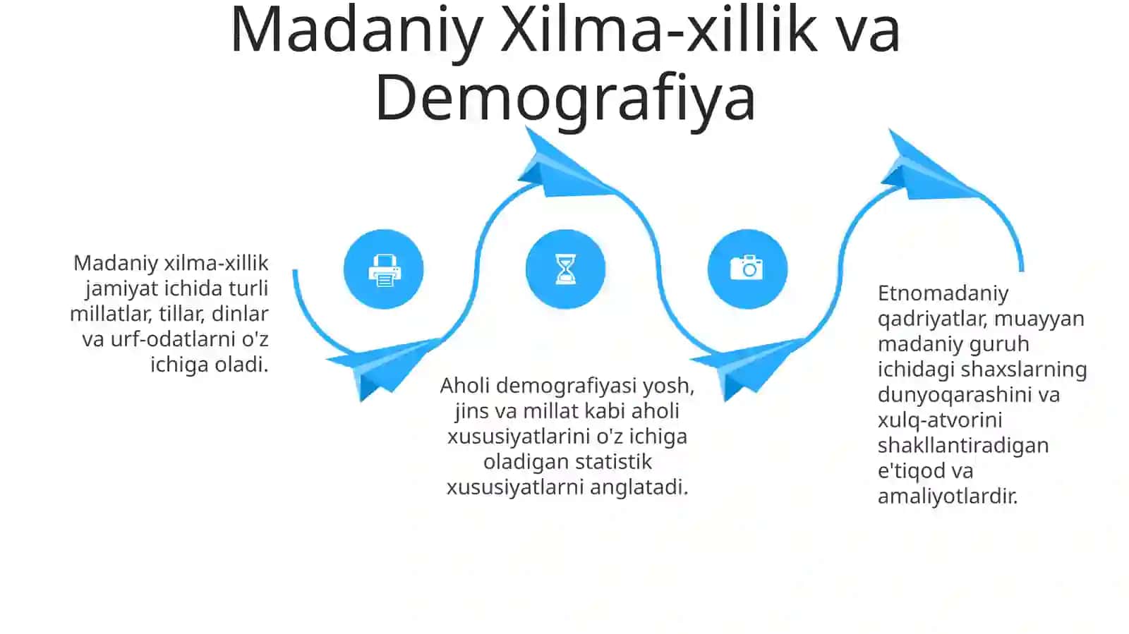 Etnik Madaniy Qadriyatlar 4