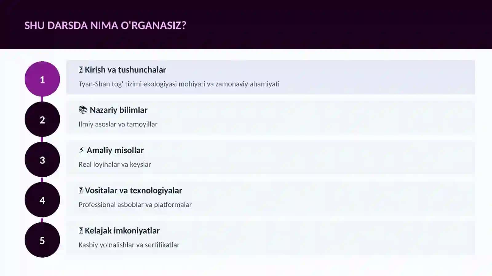 Tyan-Shan tog' tizimi ekologiyasi 4