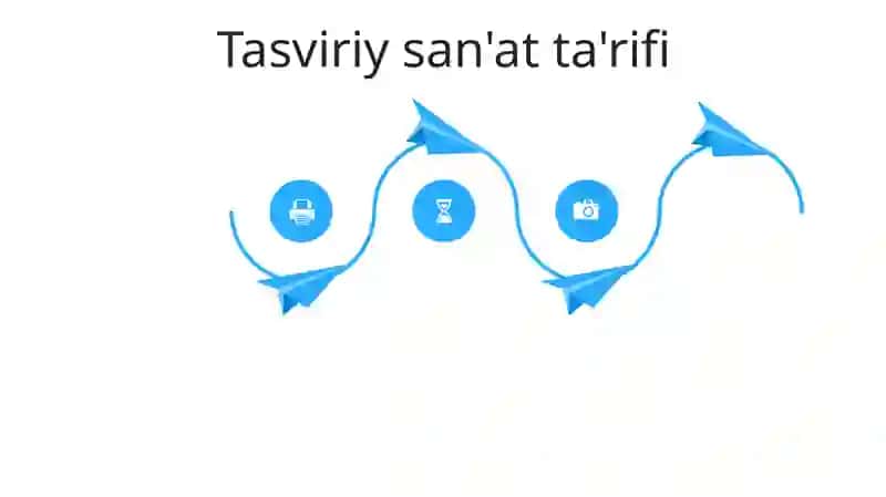Tasviriy faoliyat turlari 4