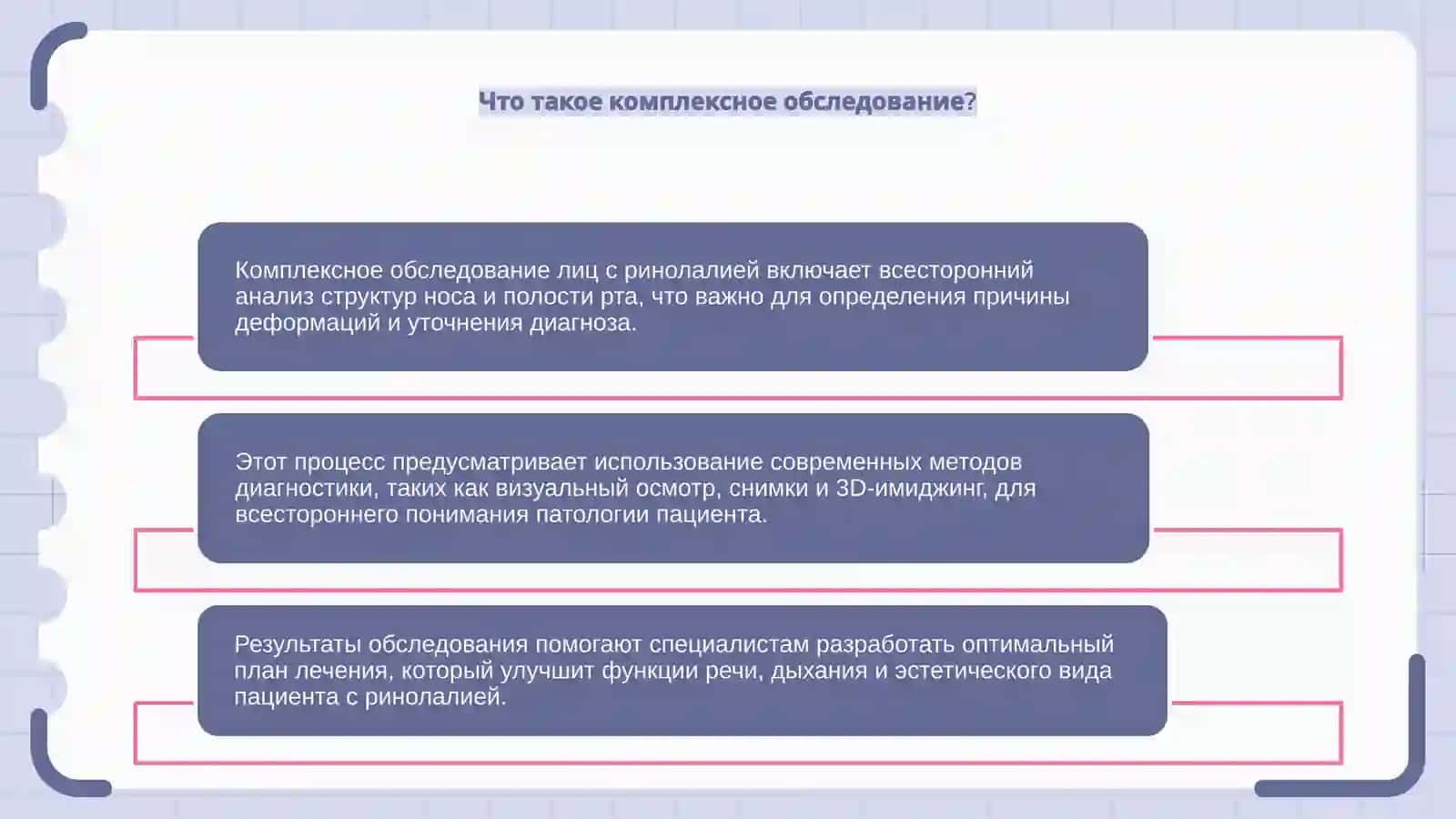 Комплексное обследование лиц с ринолалией 4
