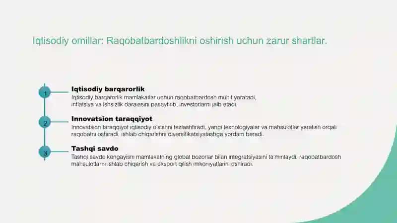 Mamlakat raqobatbardoshligining asosiy omillari 4