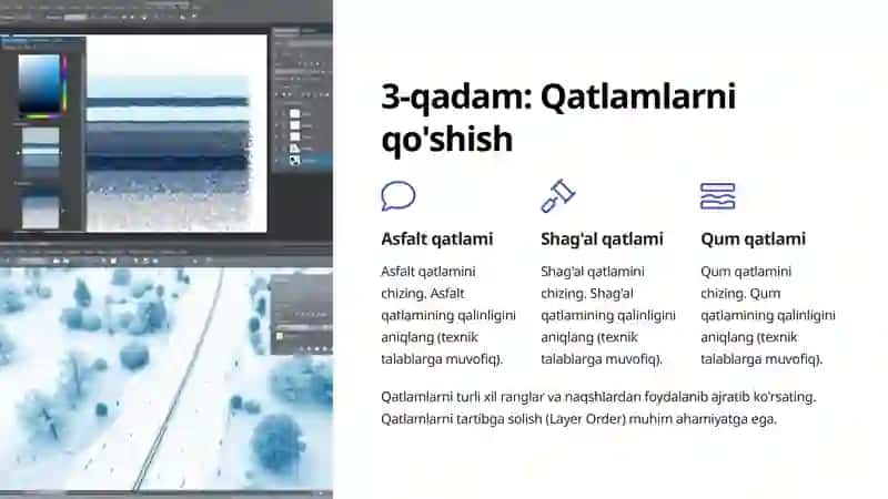 CorelDraw dasturida yo'l to'shamasi ko'ndalang kesmini chizishga kirish 4