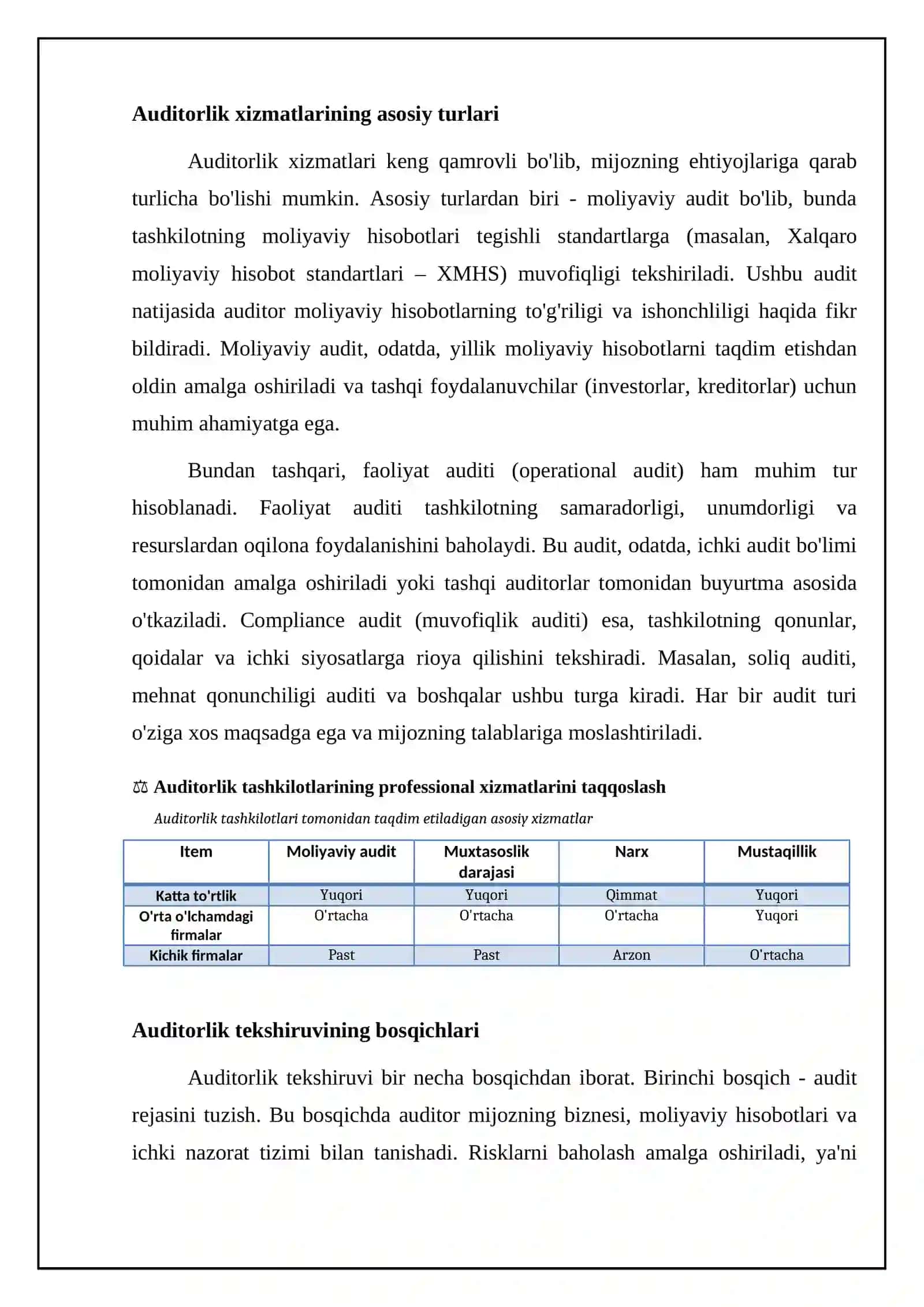 Auditorlik Tashkilotlarining Professional Xizmatlari 4