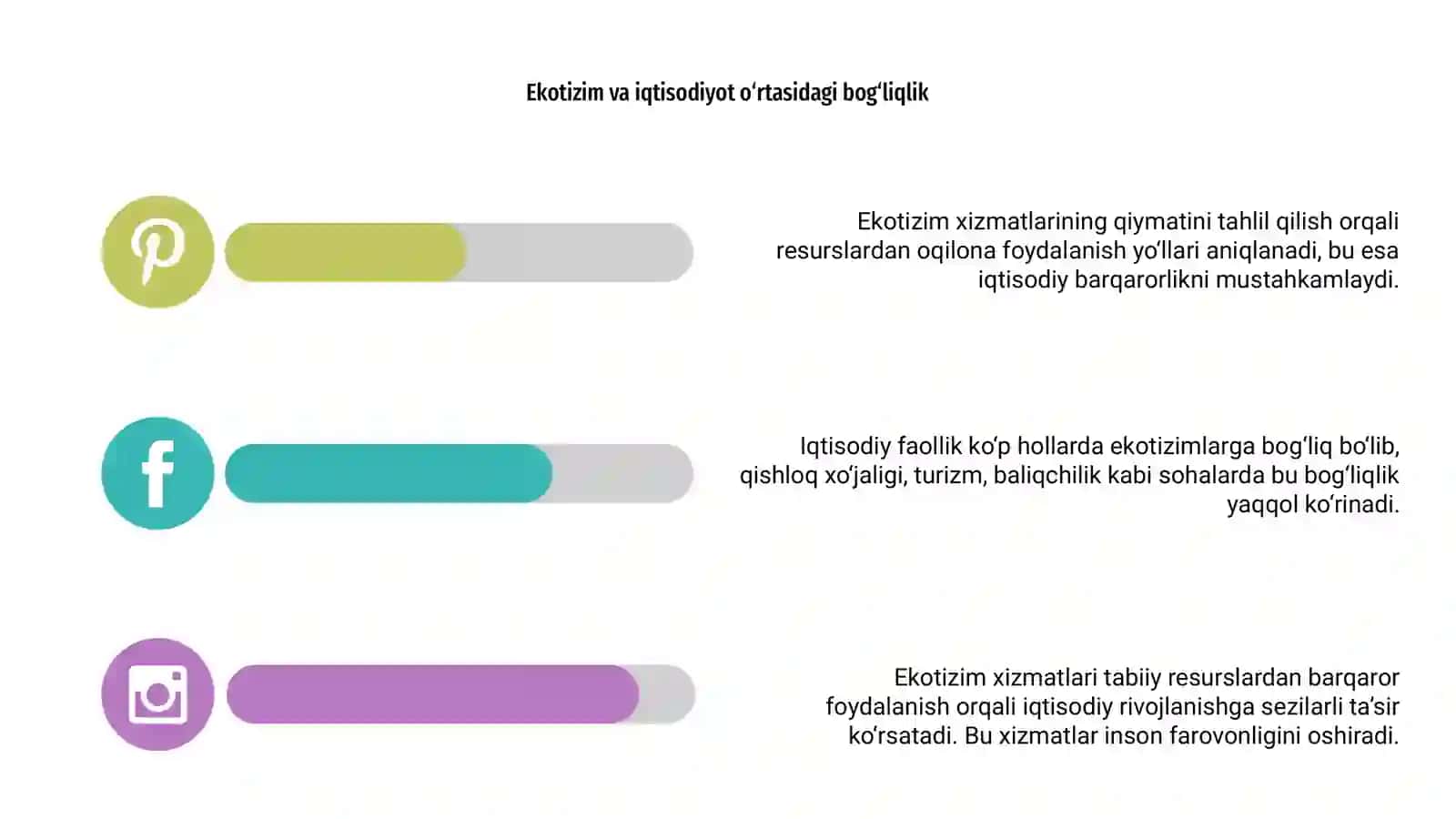 Ekotizim xizmatlarini iqtisodiy tahlil qilish 4