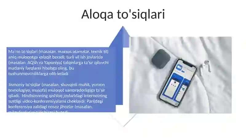 Samarali Muloqot Strategiyalari 4