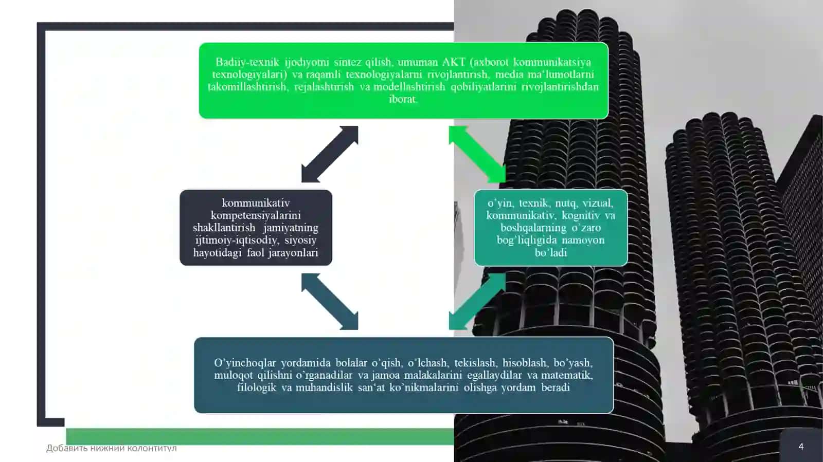 Maktabgacha ta‟limda tabiiy va badiiy-estetik tarbiyaning integratsiyasida STEAM ta’lim texnologiyasini qо’llash 4