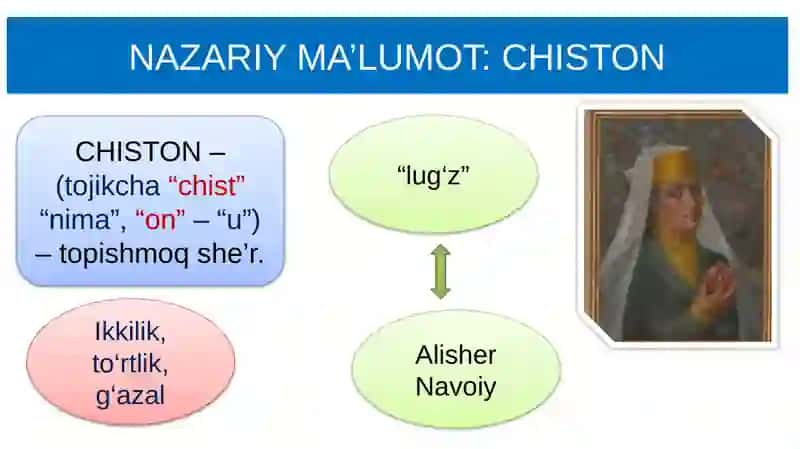 Uvaysiy she’rlari 4