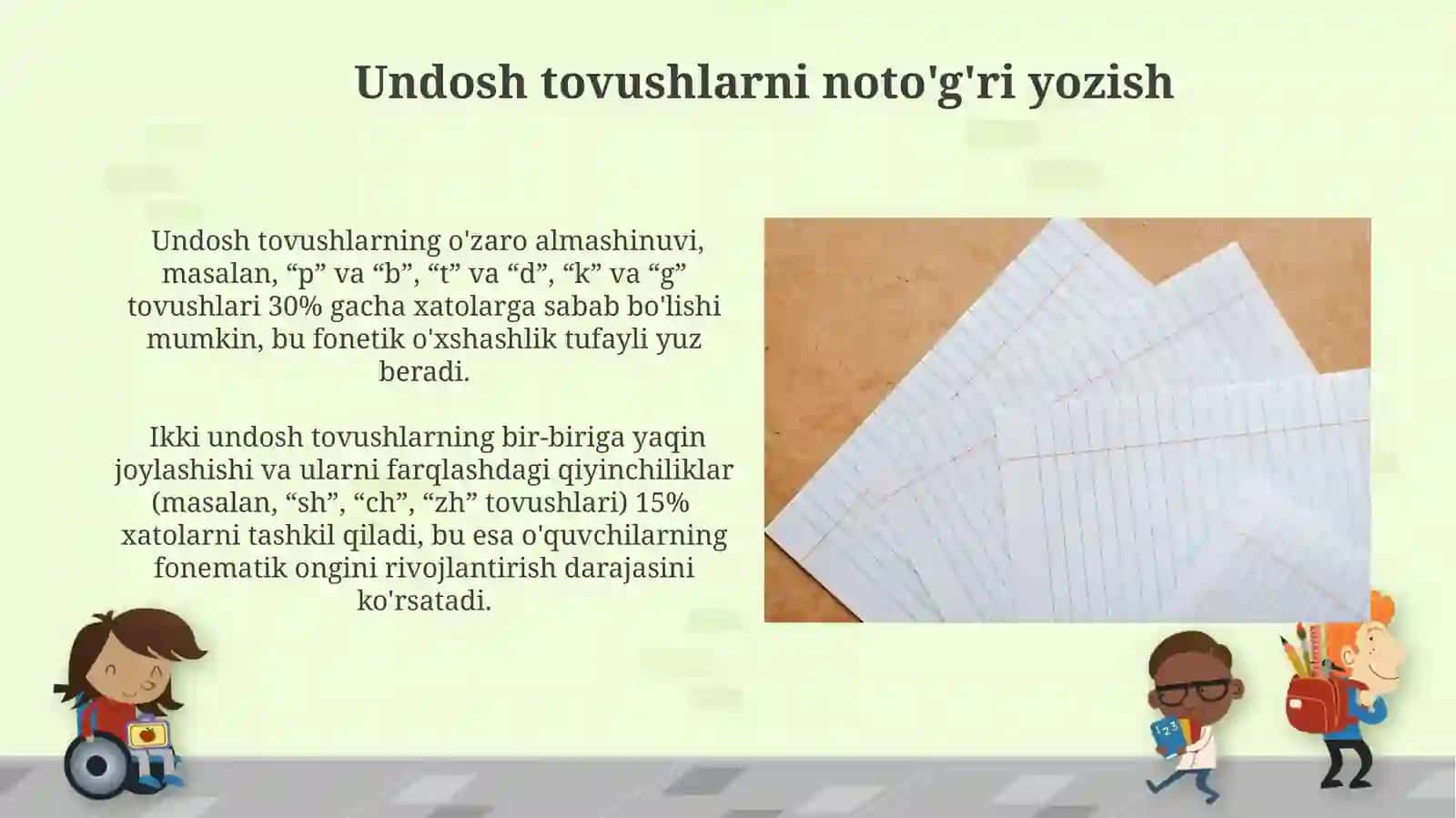 Òquvchilardagi tipik orfografik xatolarni aniqlash 4