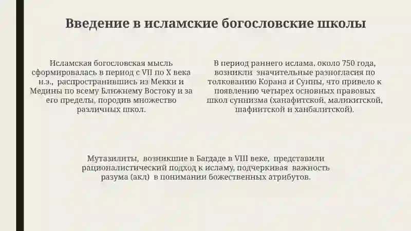Теологические школы ислама: анализ суннизма, шиитизма, митазилитов и ашаритов 4