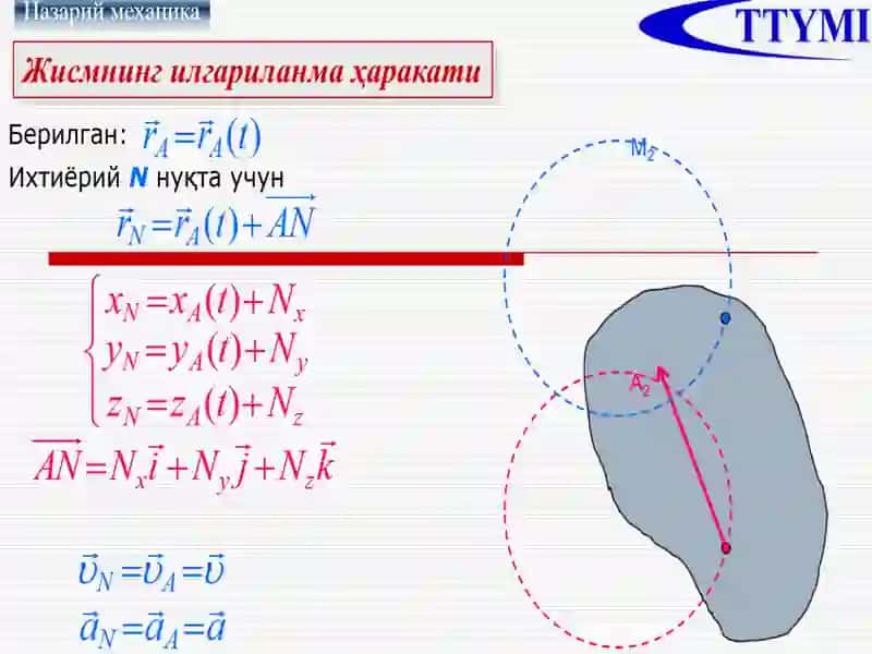 Жисмнинг қўзғалмас ўқ атрофидаги айланма ҳаракати 4