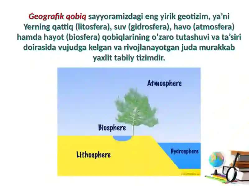 Geografiyafani 4