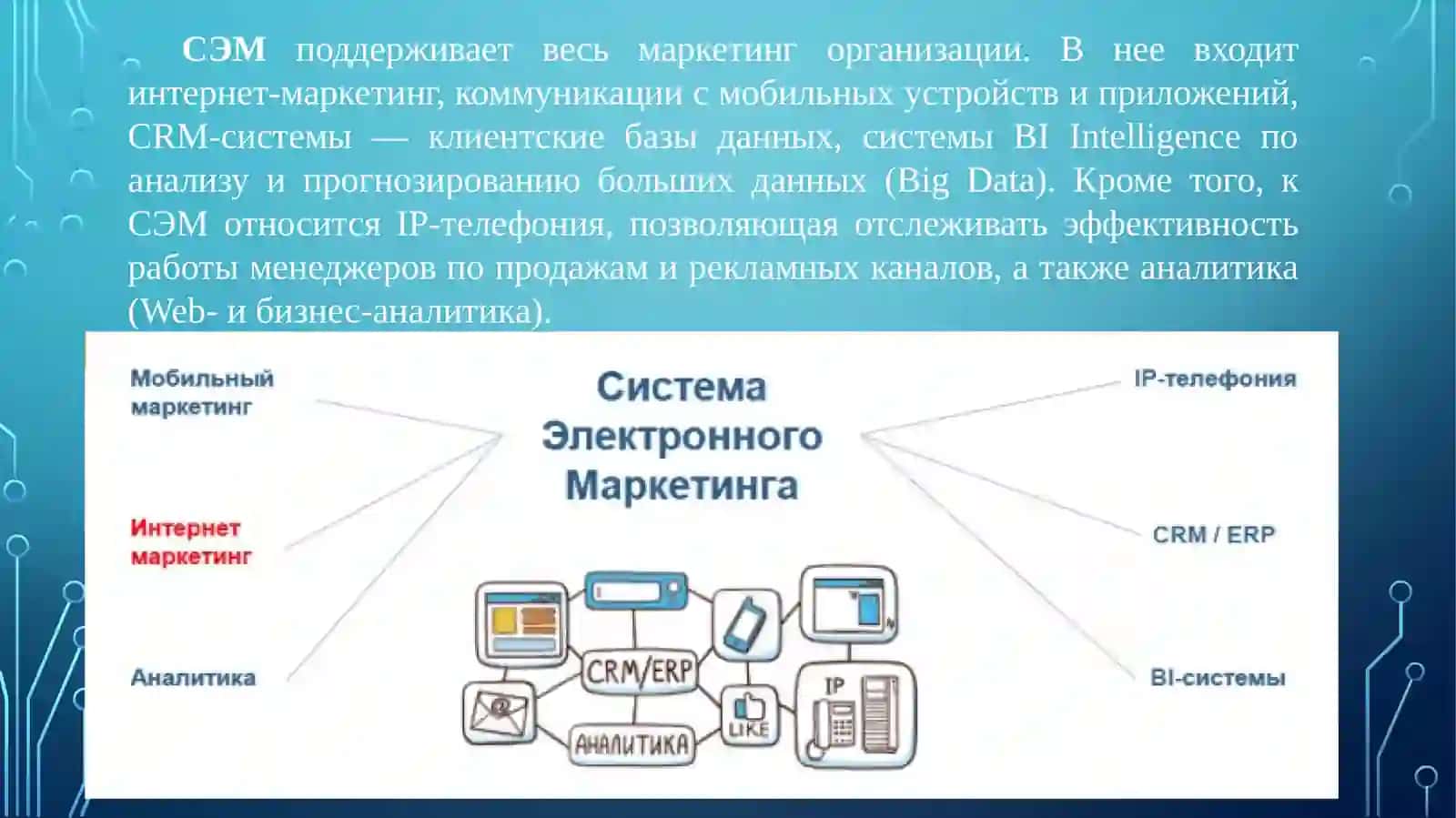Маркетинг в Интернете 4