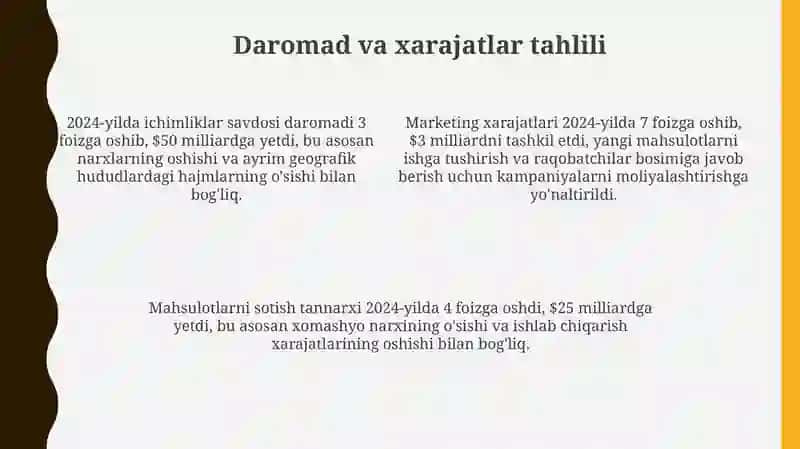 Pepsi 2023 vs 2024 yillardagi xisoboti 4