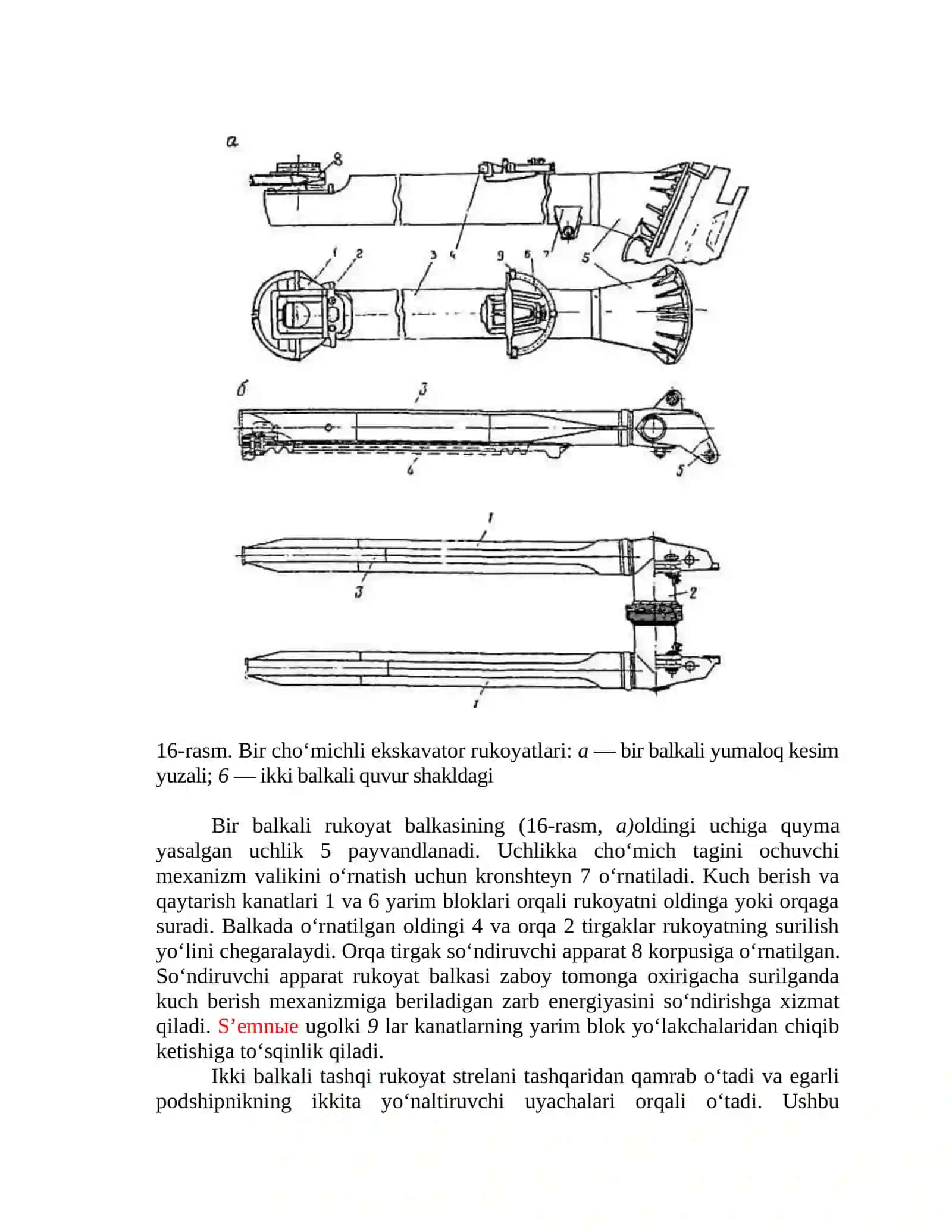 BIR CHO‘MICHLI EKSKAVATORLARNING ISHCHI USKUNALARI 4