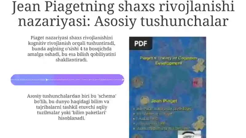 Jan Piaje bo’yicha shaxs taraqqiyoti 4