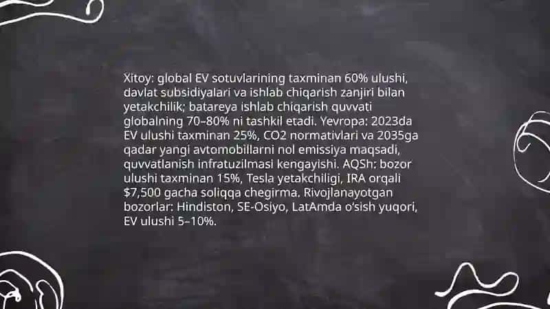 Elektr transport vositalarining global bozor tendensiyalari va istiqbollari 4