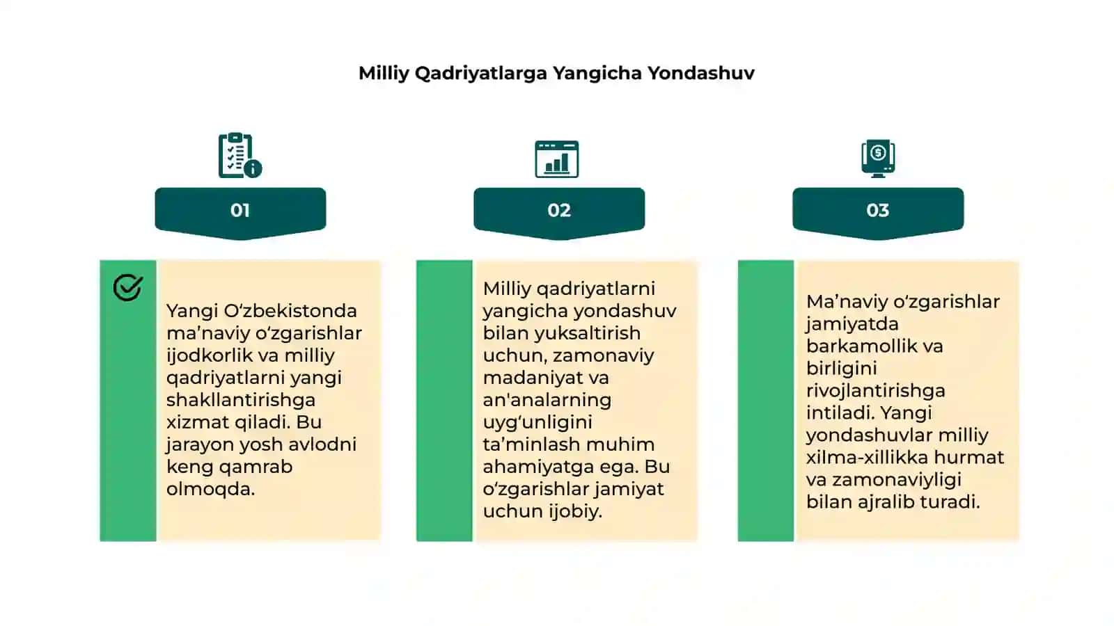Yangi O‘zbekistonda amalga oshirilayotgan ma’naviy o‘zgarishlar 4