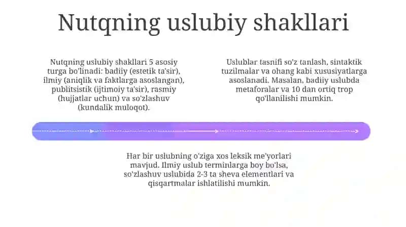 O'zbek adabiy tilining me'yorlari 4