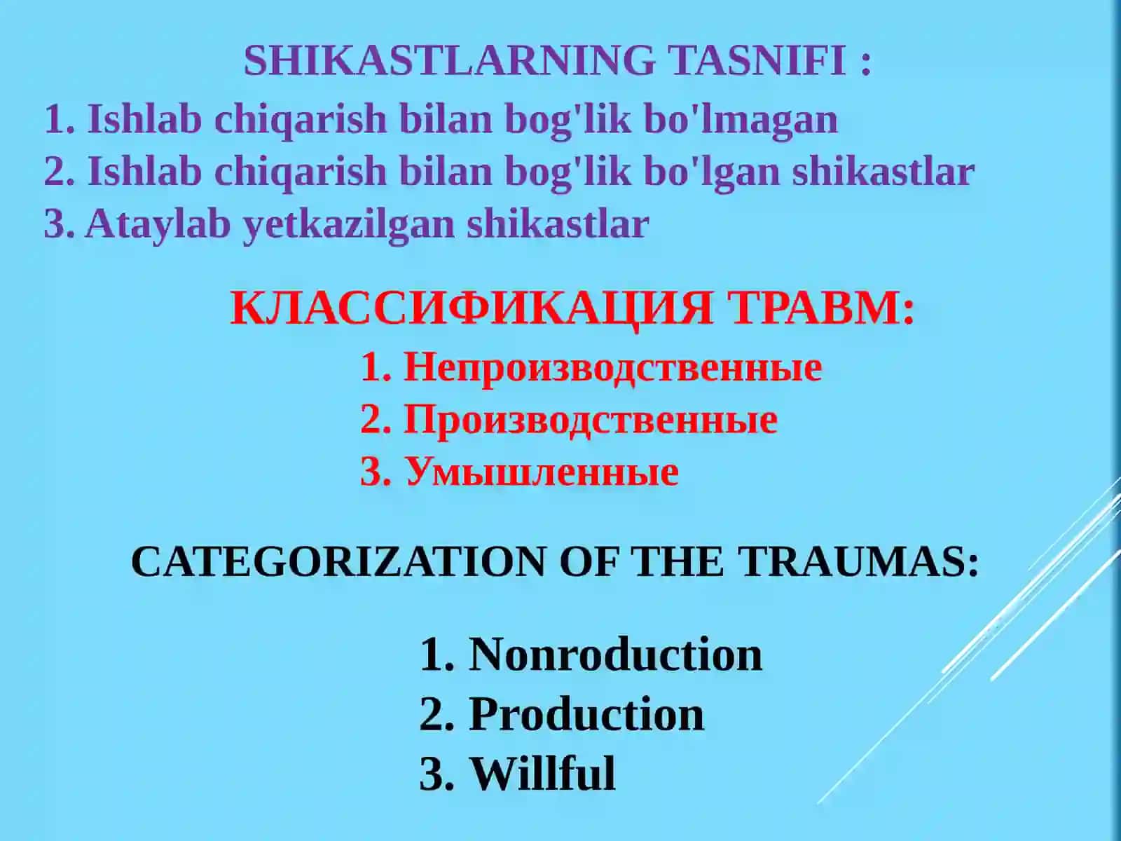 Shikastlanish TravmatizmTravmatik shok 4