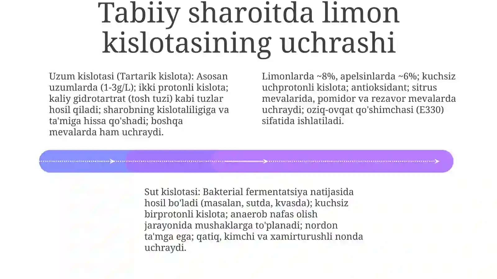 VinokislotasixossalariSutkislotasitabiatdauchrashituzilishixossalari 4