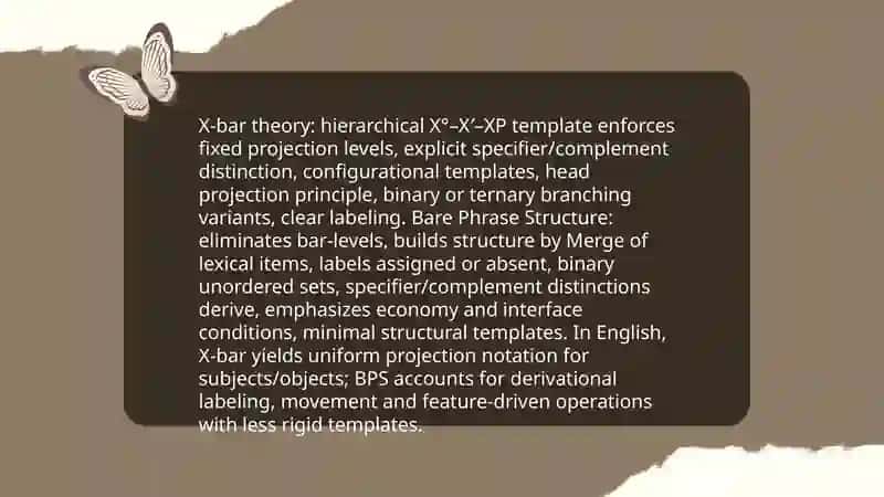 Distinguishing Grammar Models and Structures in English 4